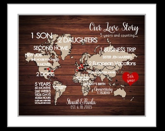 Stars 10 Year Anniversary Gifts For Men 5th Anniversary Etsy