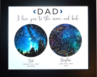 picture Astronomy Gifts For Dad astronomy dad etsy