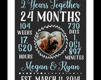 2 year anniversary gifts for boyfriend etsy