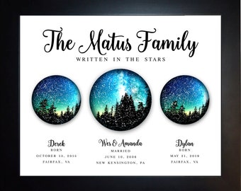 Custom Star Gift For Family, Mom And Dad Parents Gift Birthday Gift Unique Present Brother Siblings Sister Three 3 Maps Thank You Art Print