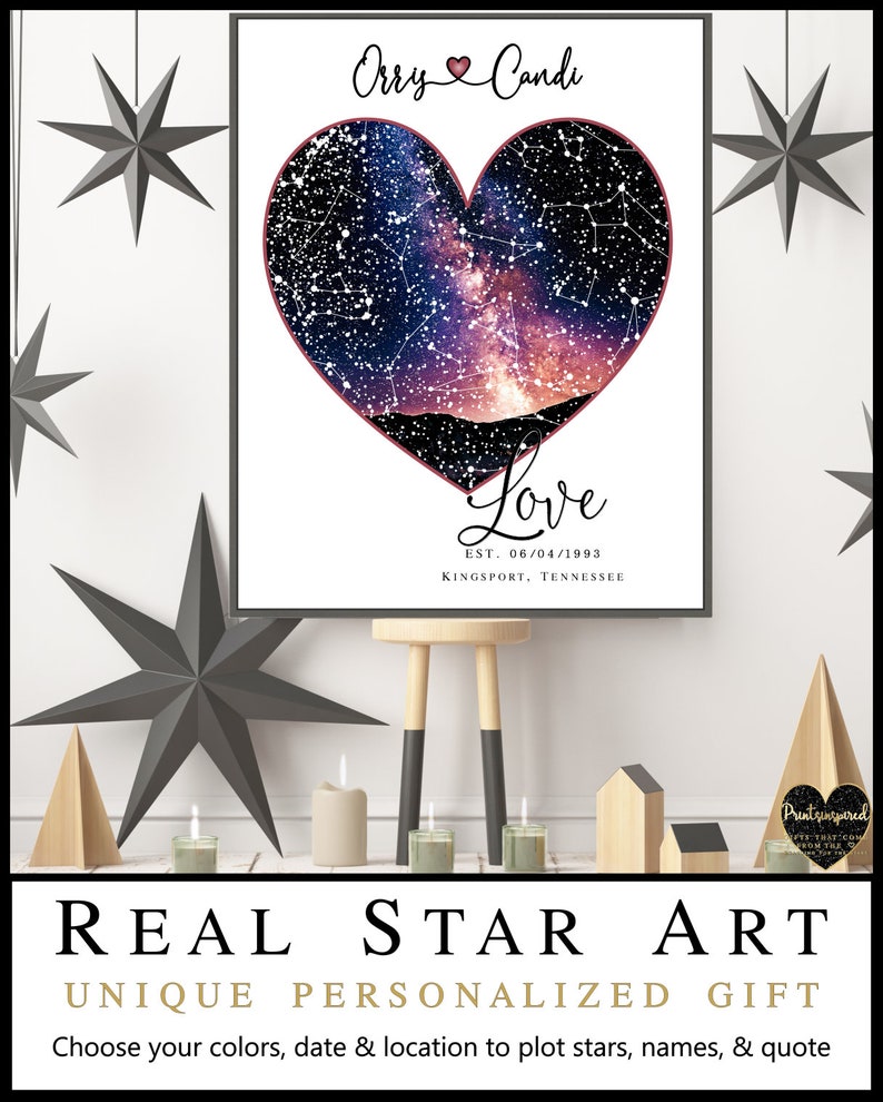 Personalised night sky wedding gift anniversary present for Etsy
