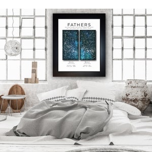 Sky Father Daughter Gift, Daughter To Father Gift For Dad Long Distance Dad Gift From Daughter, Dad Birthday Gift 2 Map Art Print Astronomy image 2