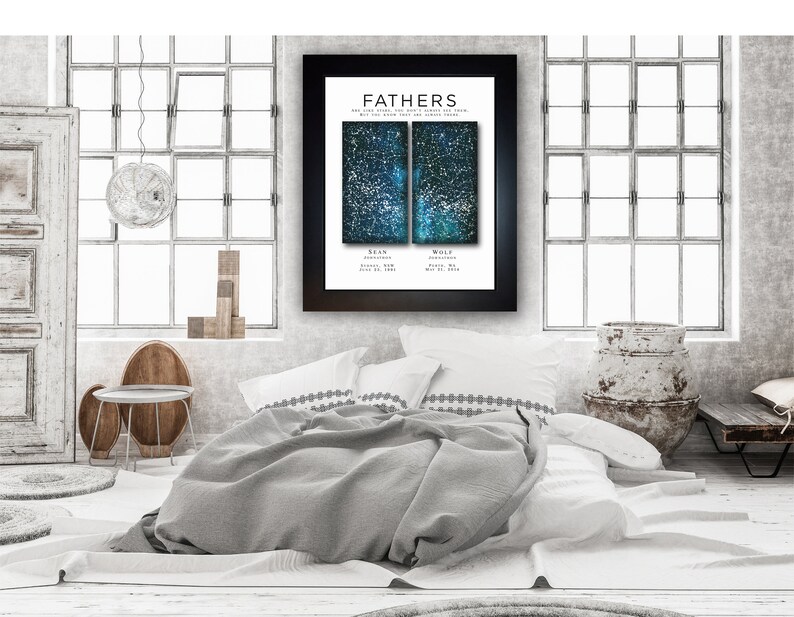 Sky Father Daughter Gift, Daughter To Father Gift For Dad Long Distance Dad Gift From Daughter, Dad Birthday Gift 2 Map Art Print Astronomy image 2