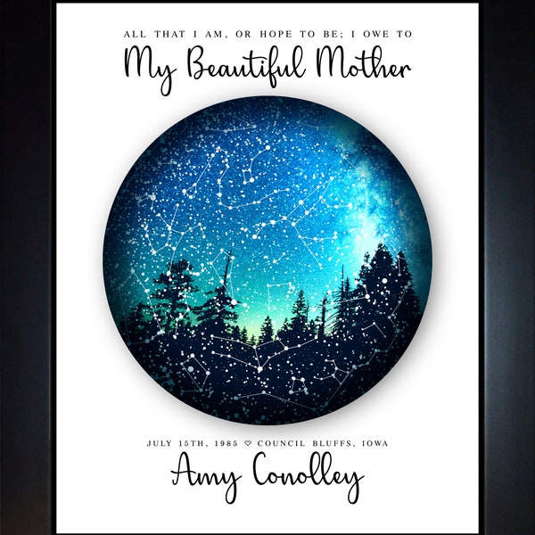 Personalized Daughter Gift To Mother, Birthday Gift Mom, Mothers Day Gift For Mother Gifts From Daughter Star Long Distance Mom Gift Cele