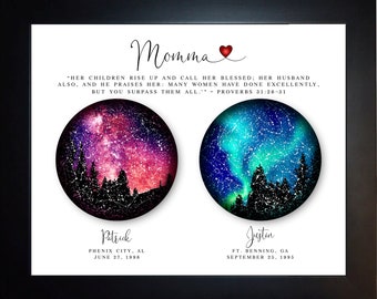 Mothers Day Gifts For Mother From Daughter, Personalized Mother Birthday Gifts, Mother Daughter, Grandma Mother Gifts From Son, Sky Star Art