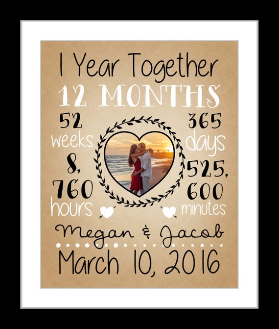 1 year anniversary gift for wife