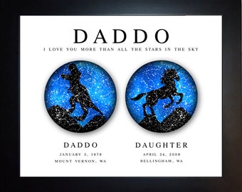 Sky Dad Gifts From Daughter, Personalized Christmas Gift Dad, Birthday Gifts Father, Daughter Birthday Dsd, Son Cute Present He Will Love