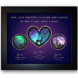 Personalize Star Art Gifts For Parents, Family Birthday Gifts From Daughter Son Children, Mothers Day Gift, Fathers Day Gift,  Mom Wedding