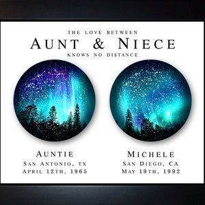 Personalized Long Distance Aunt And Nephew Gifts, Aunt And Nephew Christmas  Gifts Star Map Print, Nephew Gifts From Aunt