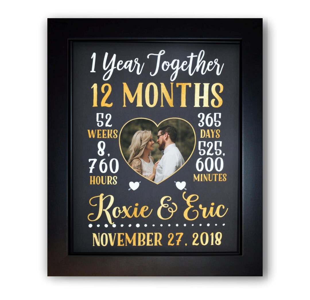 1st year anniversary gifts for boyfriend discount