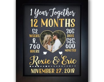 Dating Anniversary Good One Year Anniversary Gifts For Him Good - Main Image