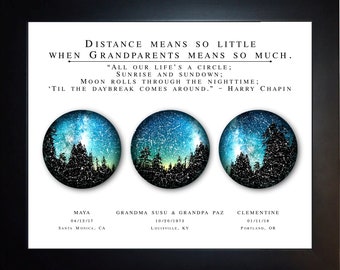 Sky Gift for Grandparents, Gift Grandparents For Christmas, Gift from Grandchildren Birthdays, Personalize of Grandkids Gift Night Print