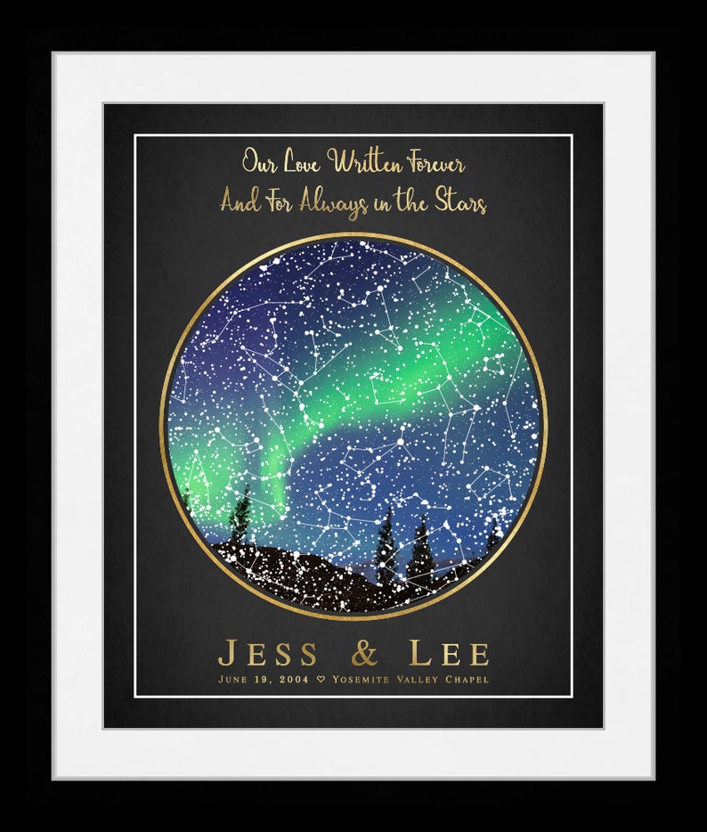 37th wedding anniversary gifts for husband