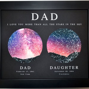 Dad Birthday Gift From Daughter, To Father Gift, Christmas Gift For Dad From Son, Custom Father Day Gifts, Daughter, Two Kid Night Sky Astro