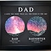 see more listings in the Fathers Gifts section