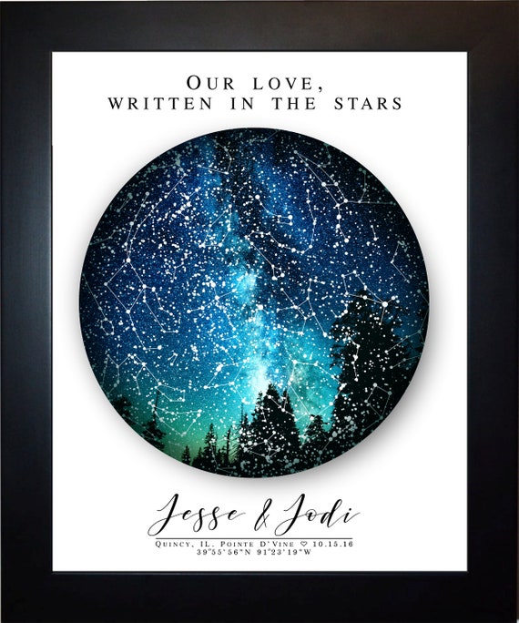 Night Sky Stars Anniversary Gifts Wedding Gift Bride Groom Etsy