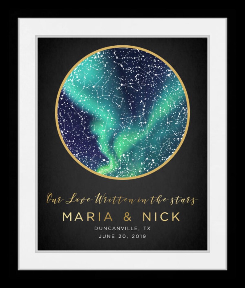 18 Year Wedding Anniversary Gift Ideas For Her