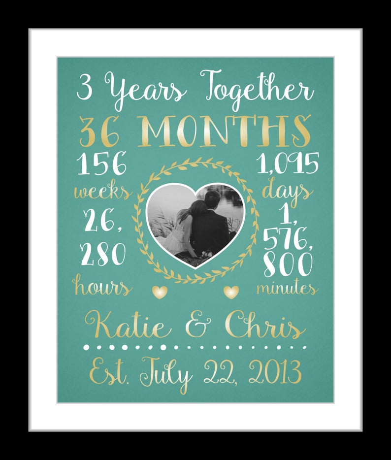 1 Boyfriend Anniversary Gift One Year 50