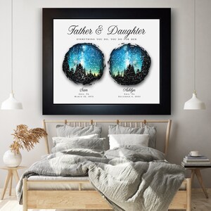 Sky Father Daughter Gift, Daughter To Father Gift For Dad Long Distance Dad Gift From Daughter, Dad Birthday Gift 2 Map Art Print Astronomy image 3