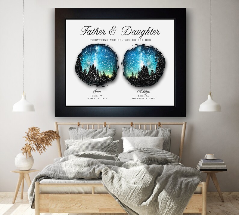 Sky Father Daughter Gift, Daughter To Father Gift For Dad Long Distance Dad Gift From Daughter, Dad Birthday Gift 2 Map Art Print Astronomy image 3