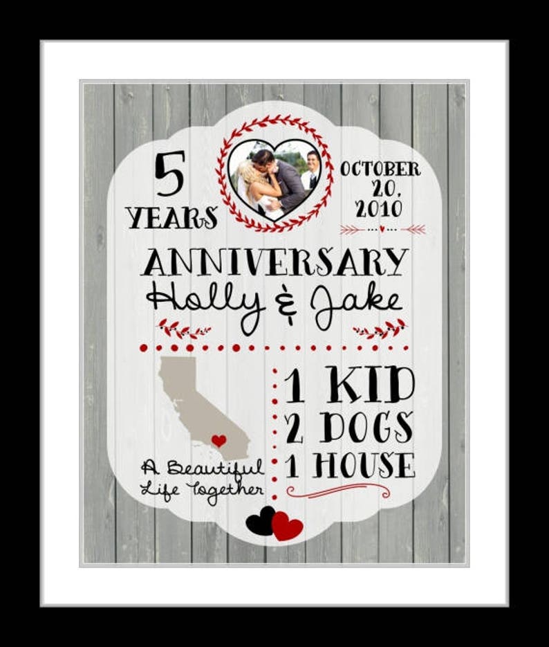 Anniversary gifts for girlfriend boyfriend one year dating ...