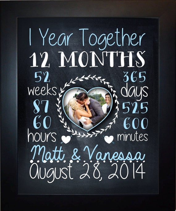 Anniversary Gift for Boyfriend Girlfriend, 1st Year Anniversary 1  Personalized Gifts One Time Together Present 10 Chalkboard Art Print Paper  -  Norway