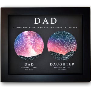 Dad Birthday Gift From Daughter, To Father Gift, Christmas Gift For Dad From Son, Custom Father Day Gifts, Daughter, Two Kid Night Sky Astro