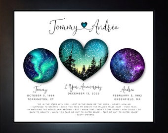 Starry Night, Anniversary Gifts For Men, Star Map On Wedding Day Gift For Bride Groom, Personalized 1st Wedding Anniversary, Him Her Husband