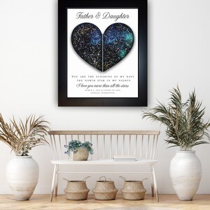 Sky Father Daughter Gift, Daughter To Father Gift For Dad Long Distance Dad Gift From Daughter, Dad Birthday Gift 2 Map Art Print Astronomy image 4