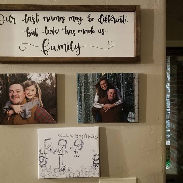 All Sizes Photo To Canvas Custom Wall Canvas Personalized | Etsy