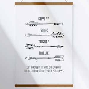 Arrows Wall Art Print Psalm 127:4 Like Arrows in the Hand of a Warrior  Personalized Gift for Him Father&#39;s Day Gift