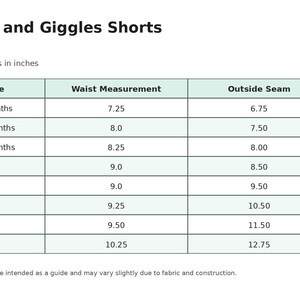 May include: A size chart for Kisses and Giggles Shorts with columns for size, waist measurement, and outside seam in inches. The table lists sizes from 6 months to 6, providing specific numerical values for each category in a clear grid format.