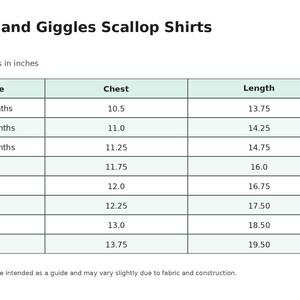 May include: A size chart for Kisses and Giggles Scallop Shirts with measurements in inches. The table lists sizes from 6 Months to 6, providing corresponding chest and length dimensions in inches for each size, with a note about potential variations.