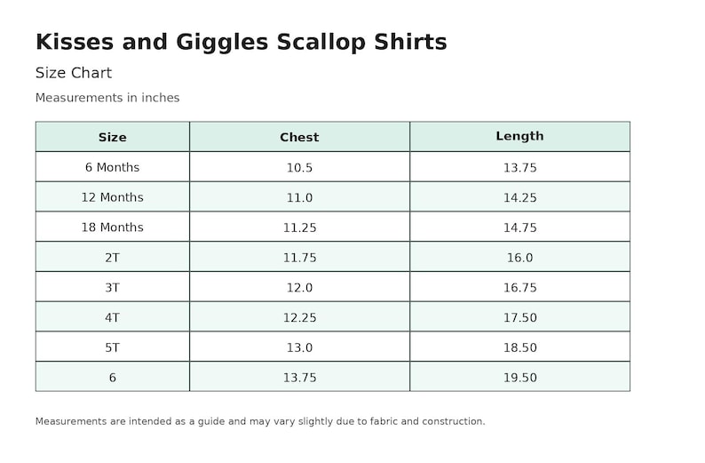 May include: A size chart for Kisses and Giggles Scallop Shirts with measurements in inches. The table lists sizes from 6 Months to 6, providing corresponding chest and length dimensions in inches for each size, with a note about potential variations.