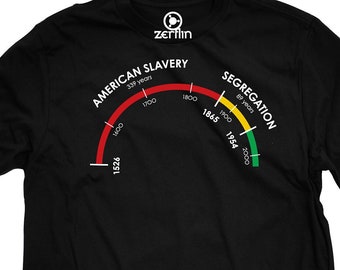 But Slavery Was So Long Ago T-Shirt