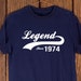 see more listings in the 50th Birthday Tshirts section