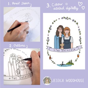 Personalised Couple and Pets Illustration Portrait - Etsy UK