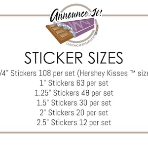 Sticker Sizes