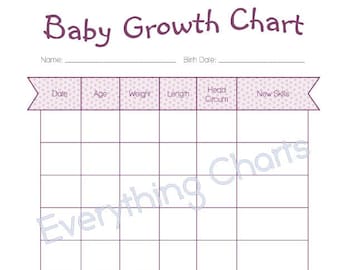 Baby Growth Chart - PDF File/Printable