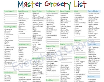Master Grocery List - PDF File/Printable
