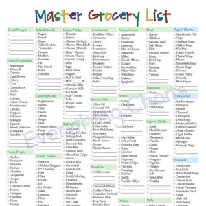 Master Grocery List - PDF File/Printable