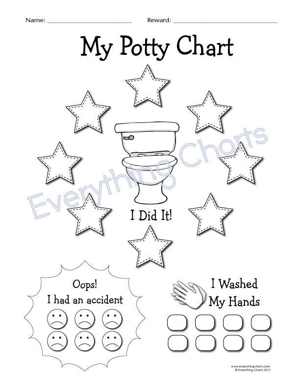Potty Training Chart - PDF File/printable - Etsy