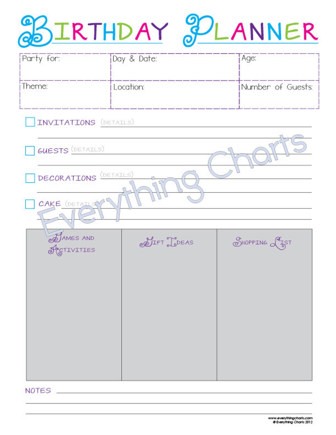 Birthday Party Planner PDF File/printable Etsy