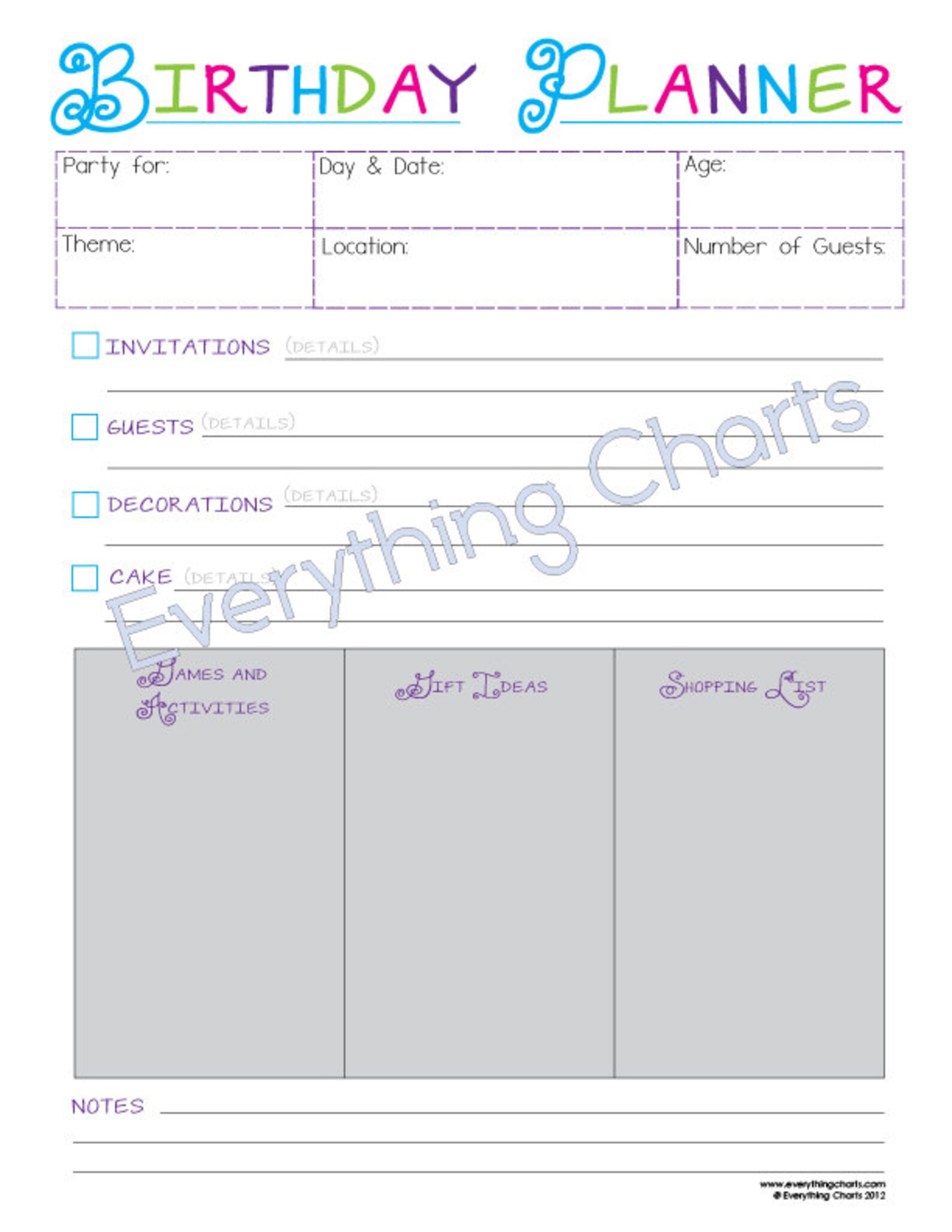 Birthday Party Planner PDF File/printable Etsy