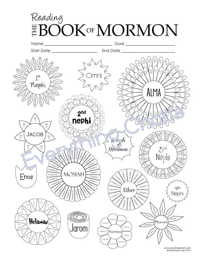 Book Of Mormon Chapters Chart