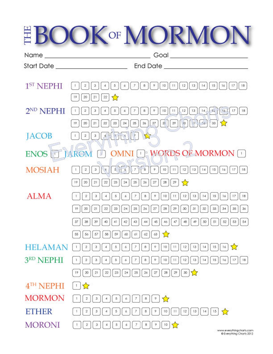 Book of Mormon Reading Chart PDF File/printable Etsy