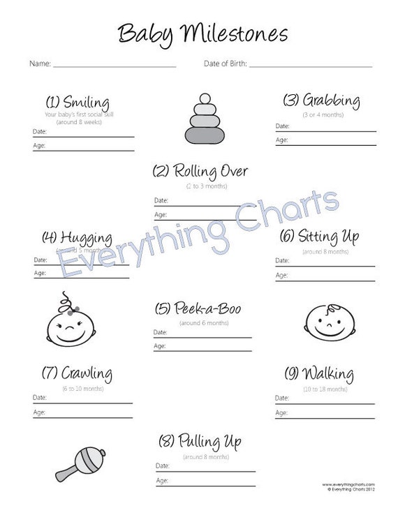 Baby Milestone Chart Week By Week