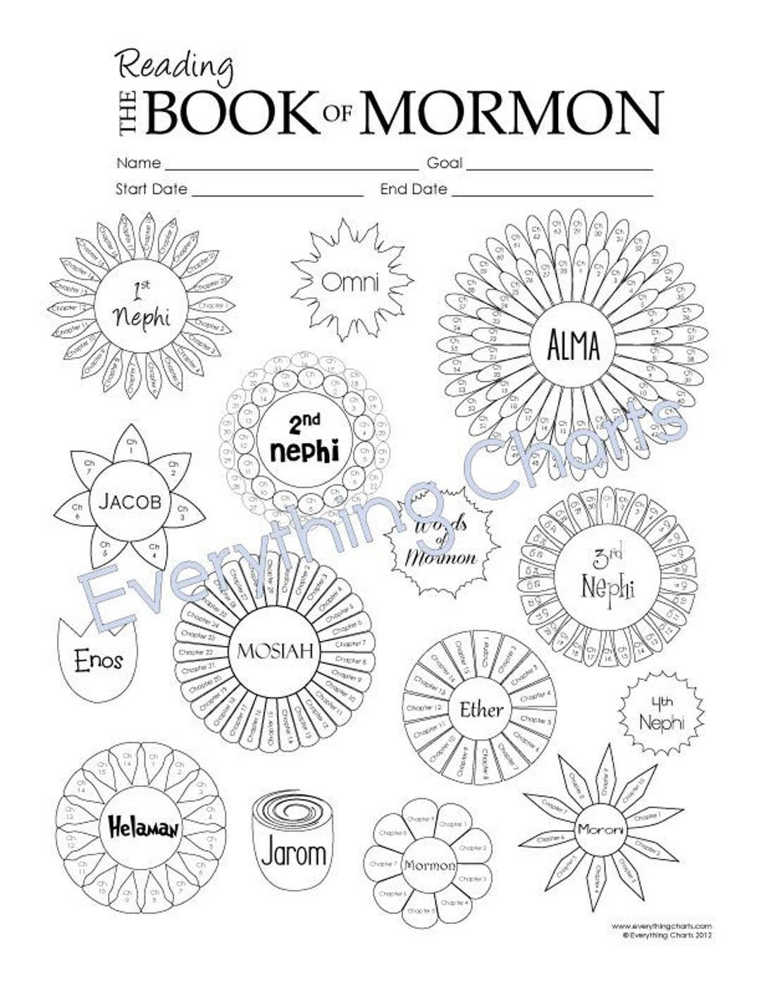 Book of Mormon Reading Chart - PDF File/printable - Etsy Book of Mormon Reading Chart - PDF File/printable - Etsy