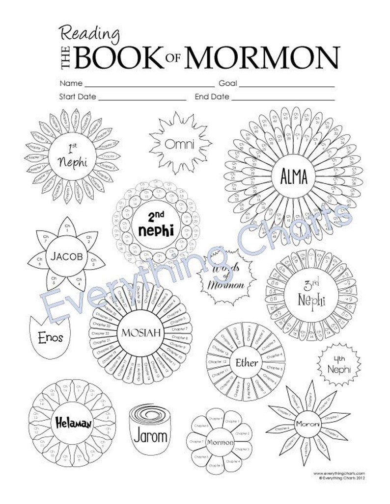 Book of Mormon Reading Chart PDF File/Printable image 1