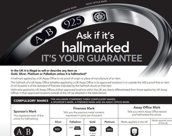May include: A chart explaining the UK hallmarking system. It includes information about the sponsor's mark, fineness mark, and assay office mark. The chart also includes a table of exemption weights for different metals, as well as a table of traditional fineness symbols and date letters.